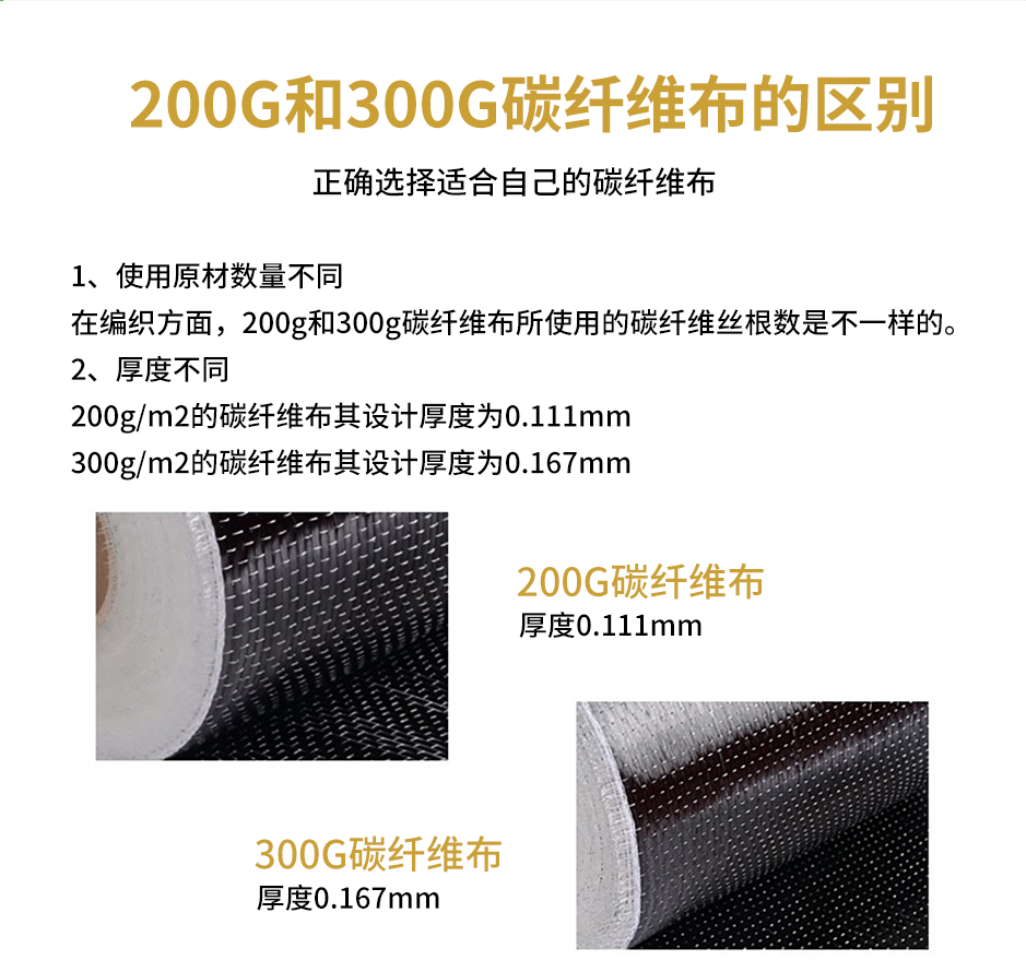 1664352981151604.jpg 碳纖維布_08.jpg