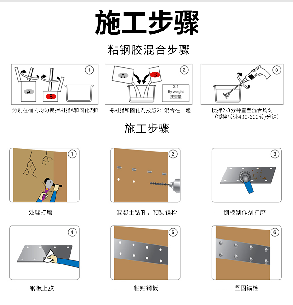 1664354441288451.jpg 粘鋼膠_10.jpg